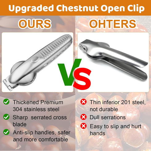 2 2 Upgraded Chestnut Cutter Tool Chestnut Open Clip Stainless Steel Chestnut Opener Portable Nut Cracker Walnut