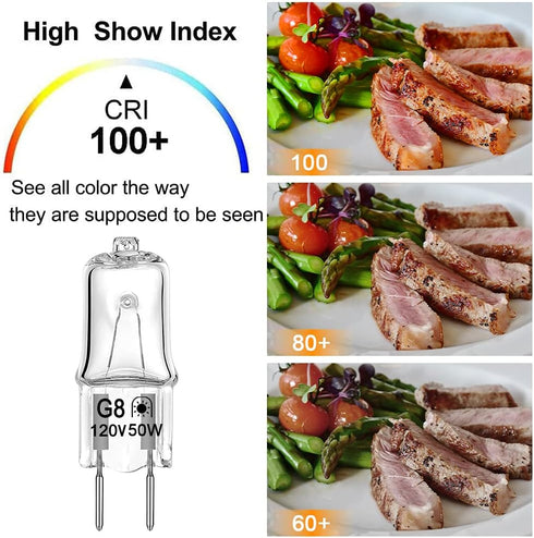 Halogen Light Bulb for GE Microwave Oven, Night Light/Stove Light Bulb, 4 Pack, Replaces WB08X10057 WB08X10051