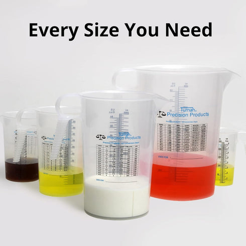 Turnah 32oz (1 Quart) Measure Pitcher with Conversion Chart – Extra Strong Food Grade for Cooking, Hobbies, Spa