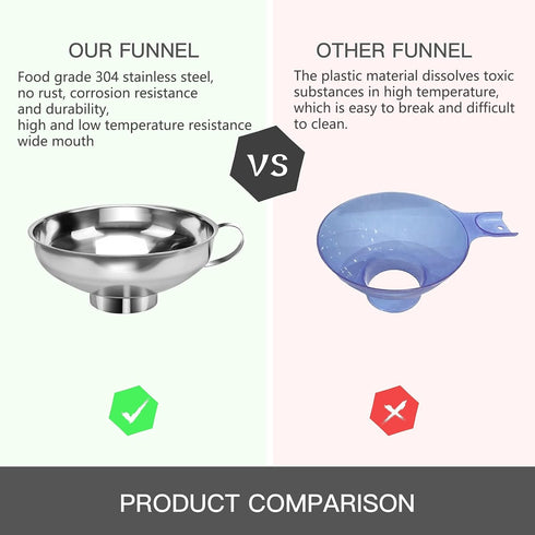 2 PCS Canning Funnel for Wide and Regular Jars, Stainless Steel Funnels for Kitchen Use, Metal Set
