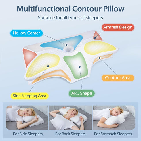 HOMCA Cervical Pillow Memory Foam Pillows - Contour Memory Foam Pillow for Neck Pain Relief, Orthopedic Neck Bed Pillow