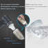 3-in-1 Mini car Vacuum Cleaner has 10000PA Super Suction and 120W high Power. Portable Hand-held Vacuum Cleaner can be Used for Desk Cleaner and car Cleaner(Wired Cleaner) by WMINGZYAO
