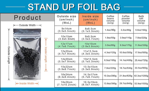 FERENLI 100 Pieces Clear Front Zipper Lock Resealable Mylar Foil Bags for Long Term Food Storage, 4.7x6.7 inch