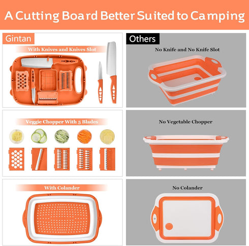 HI NINGER Camping Cutting Board, Collapsible Chopping Board with Colander, 9-In-1 Multi Kitchen Vegetable Washing