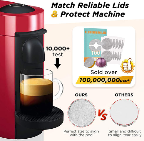 CAPMESSO Reusable Vertuoline Pod Refill Kit, 2024 Newest Design with 50pcs Aluminum Lids for Vertuoline Pod
