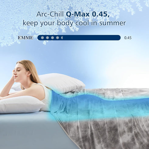 EMME (60"x80"), 0.5 Summer Cooling Blanket Twin Size Q-Max Cooling Blankets for Hot Sleepers, Ice Blanket for Nights