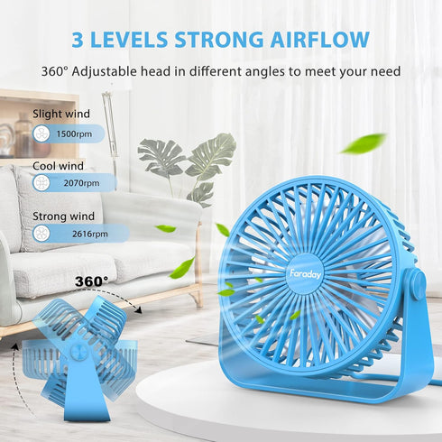 FARADAY USB Desk Fans, 5 Inches Portable Table Fan, 360° Head Rotation, Small Personal Desktop Fan, 3 Speeds, Blue