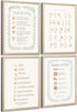 SYYANKK Kids Playroom Wall Art Decor Bible Verse Canvas Poster Abc Alphabet Wall