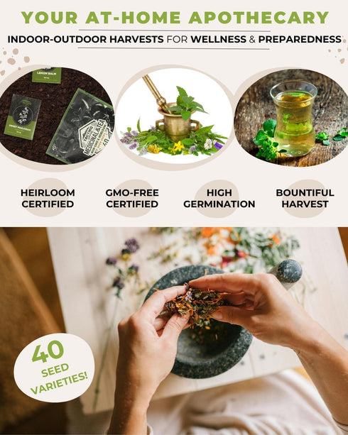 40 Pack, Tactiko Survival Medicinal & Tea Herb Seeds Variety Indoor & Outdoor Herbal Garden Kit, USA Grown Heirloom