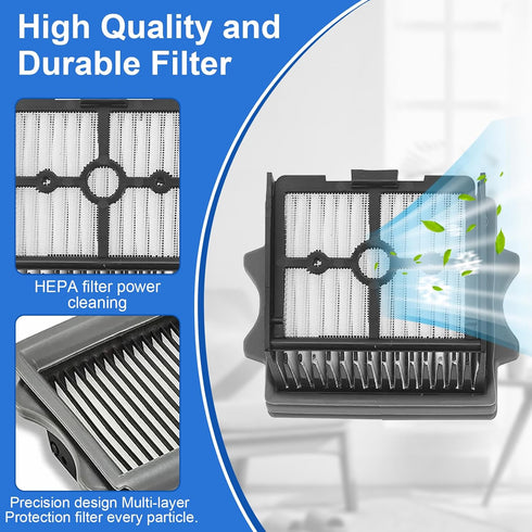 Brush Roller and Filter for Tineco Floor One S5 Combo - Replacement Parts, 2 Brush Roller + 2 Filters
