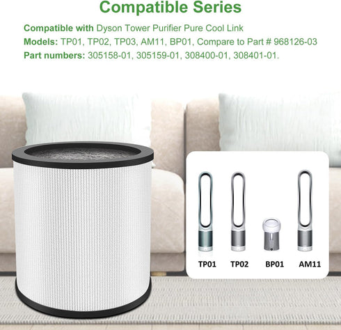TP01 TP02 Replacement Filter 2 Pack for Dyson Pure Cool Link TP01, TP02, 360° True Filter, Black