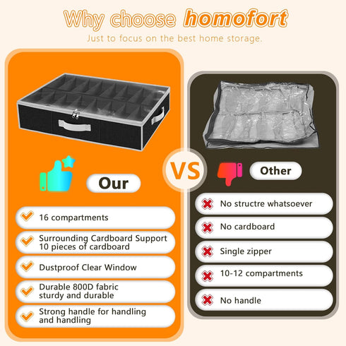 Under the Bed Shoe Storage Organizer - Extra Large Underbed Container, 2 Pack Fits 32 Pairs, Black