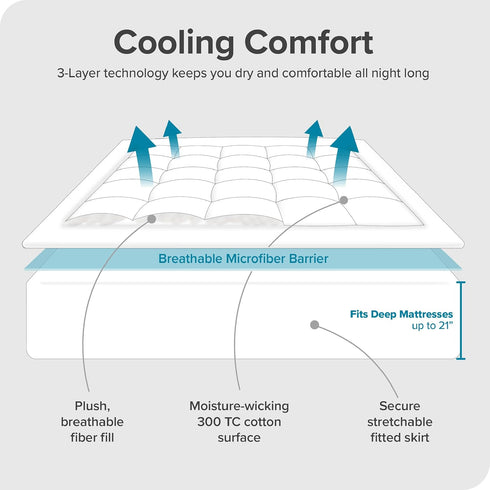 Bare Home Queen Mattress Topper, Cotton Top Fitted Mattress Cover, Cooling Breathable Air Flow, Soft Noiseless Mattress