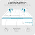 Bare Home Queen Mattress Topper, Cotton Top Fitted Mattress Cover, Cooling Breathable Air Flow, Soft Noiseless Mattress
