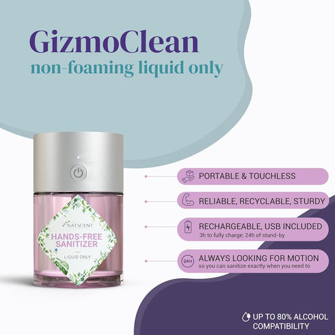 GizmoClean Automatic Hand Sanitizer Dispenser with Motion Sensor Activation, Easy Installation, Portable, Rechargeable