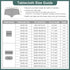 24 24 Inch Wolkemer Farmhouse Faux Linen Square Tablecloth x - Water Resistant Table Cloth Washable Wipeable Table
