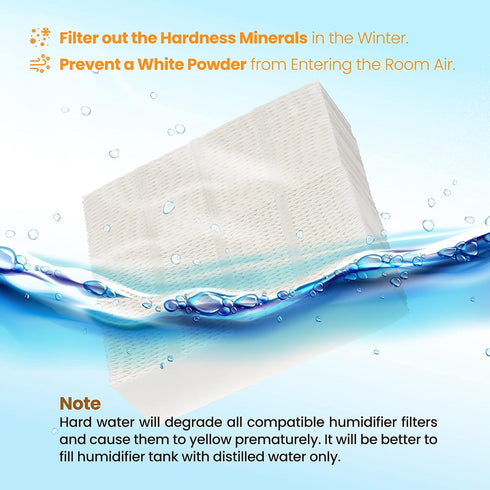 ANTOBLE 1043 Super Humidifier Wick Filter Replacement for Essick Air EP9500, EP9700, EP9800, EP9R500, EP9R800 (2 Pack)