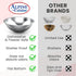 Alpine Cuisine 0.75-Quart Stainless Steel Kitchen Mixing Bowls, Heavy Duty Salad Bowls, Dishwasher Safe Prep Bowls