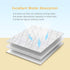 Upgraded Thick Ironing Blanket, Portable Double-Sided Ironing Mat, Heat Isolating Pad for Washer, Dryer, and Countertop