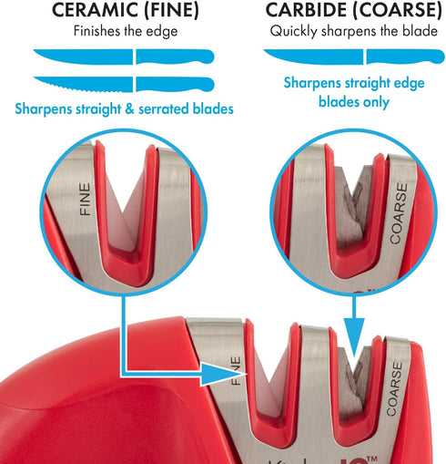 50883 Edge Grip 2-Stage Knife Sharpener - Red, Coarse & Fine Sharpeners, Compact, Non-Slip Base