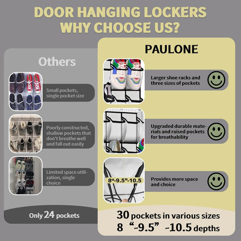 PAULONE 30 3 Closet 69 lbs, Over the Door Organizer with Large Pockets, Sizes of Hangers, Holds up to Hanging Organizer