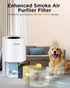 MOOKA AP-S0610L Air Purifier Pet Mode Filter, 3-in-1 True HEPA Filter for Allergies and Odors