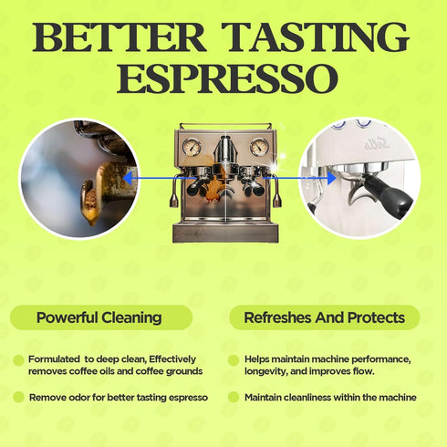 Espresso Machine Cleaning Tablets, 16 Pack Coffee Machine Cleaner for All Espresso Machines