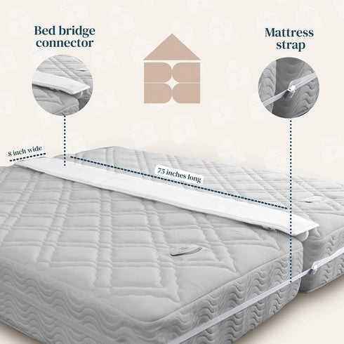 FeelAtHome Twin to King Bed Converter Kit - Bed Bridge - Twin Bed Connector King Maker - Twin & Twin XL Bed Connector