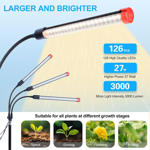 3Head 5-Mode 4/8/12/16/20H, 27 24"-64" Grow Light with Stand, Timer Watt Power Home Plug LED Grow Lights for Indoor