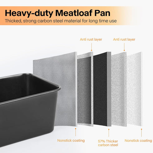 4 Pack Nonstick Meatloaf Pan with Drain Tray, 9x5 Inch Bakeware Pan for Oven Baking Bread and Roasting Meat