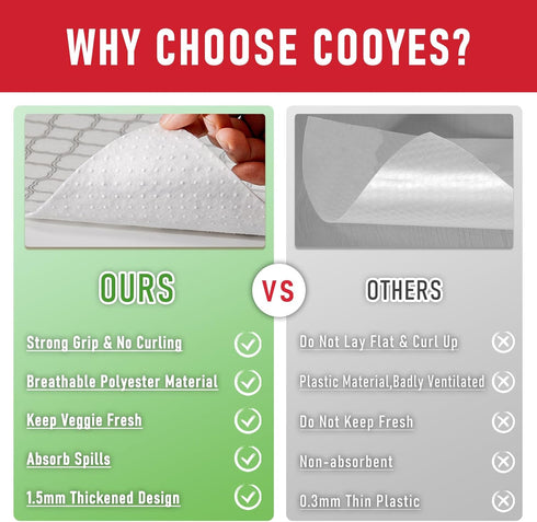 Cooyes Non Slip Refrigerator Liners, 2 in 1 Absorbent Fridge Liners and Fresh Mats, Machine Washable, 6 Pack, 12" × 24"