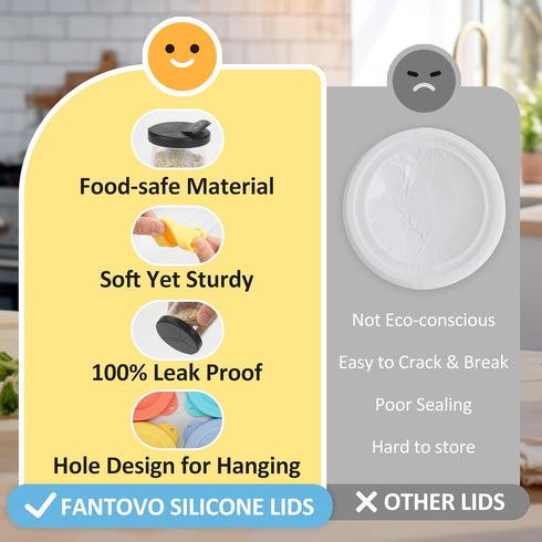 fantovo Set, 8 Pack Spice Lids & Silicone Lids Only Compatible with Oui Yogurt Jars (Transparent), Reusable Covers