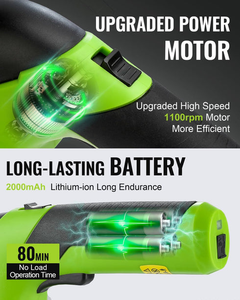 WORKPRO Cordless Grass Shear & Shrubbery Trimmer, 2 in 1 Handheld 7.2V Electric Grass Cutter with Battery Included