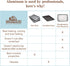 Doughmakers Commercial Grade Aluminum Loaf Pan, 8.5" x 4.5"