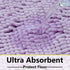 Bathroom Rugs Chenille 3-Piece Extra Soft and Absorbent Shag Bathroom Mats, Machine Wash Mat, Strong PVC Non-Slip
