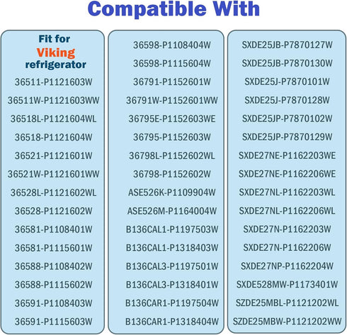 C8983701 Refrigerator Thermistor Sensor Compatible with Viking Refrigerator Models, Replaces AP5313807, 956356
