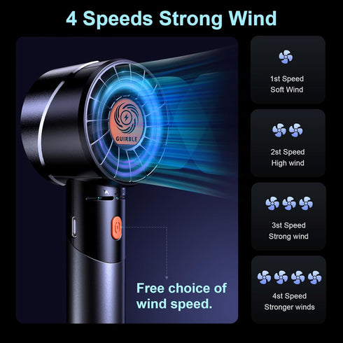 Handheld Fan,Portable Turbo Fan,Powerful Personal Fan(7000rpm High-Speed Motor,Battery Work 3-16 H),USB Rechargeable Mini Handheld Fan for Travel/Outdoor/Gift/Makeup (Black) by Guirble
