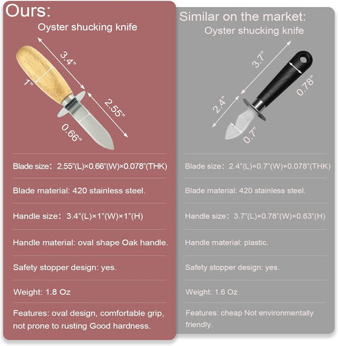 Oyster Shucking Knife Set of 2 Stainless Steel Oyster Knifes and 2 Pairs Level 5 Cut-Resistant Gloves,Oyster Knives Suitable for All Kinds of Shells and Oysters Shucking by MYBMHTNB
