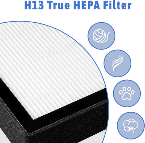True HEPA Replacement Filter for Hunter HP700 Series Air Purifier, includes 1 H13 HEPA Filter and 4 Pre-Filters