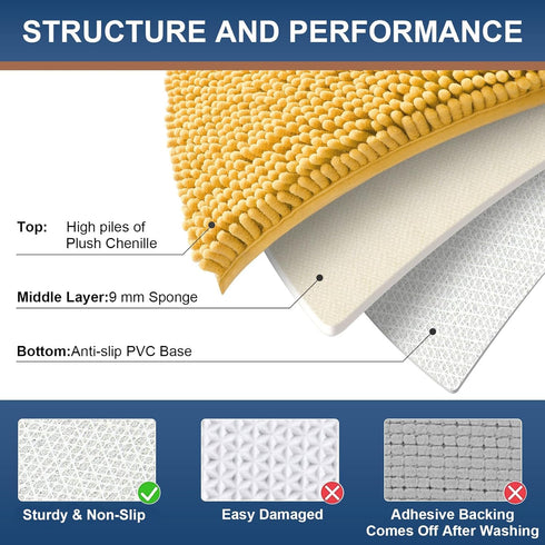 smiry Chenille U-Shaped Toilet Bathroom Rugs, Soft Absorbent Non-Slip Contoured Rugs, Machine Washable Bath Mats for