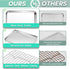 TeamFar Toaster Oven Pan with Cooling Rack Set, 10.5’’ x 8’’ Stainless Steel Baking Pan Tray with Mini Grid Rack