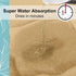 OLANLY U-Shaped Memory Foam Toilet Rugs 24x20, Ultra Soft Non-Slip Thick Bath Mat, Machine Wash Dry, Beige