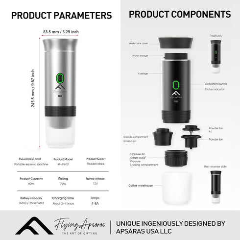 20 3in1 APSARAS USA Portable Coffee Maker, Portable Espresso Maker, bar Mini Espresso Machine, Electric Espresso Maker