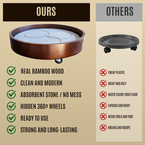 12" inch 360 Plant Caddy with Wheels Indoor Bamboo Rolling Plant Stand with Absorbent Stone, No Water Stains, Wheels
