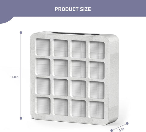 F8 (S) Pre-filter True HEPA Replacement Filter for IQ Air HealthPro Series, Pre-Filter (F1)