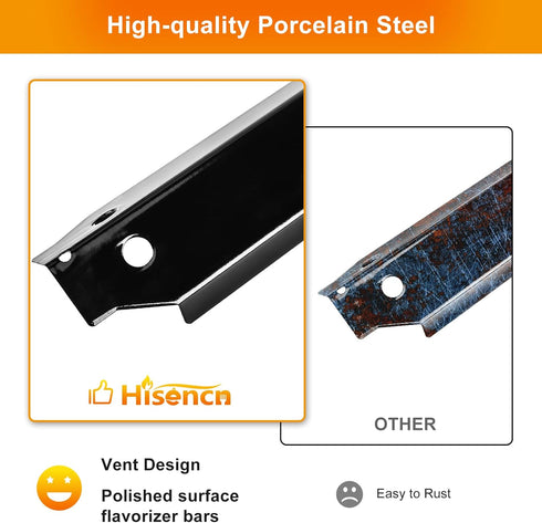 3 DGC310CNP-D DGC310RNP-D DGC310BNP-D DGB310SSP DGC210CNP DGB300CNP DGB365GNP 70-01-673 3 Pack Hisencn Grill
