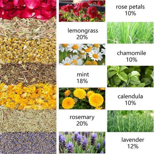 HSJZYDSM 42 oz Vacuum-Packed,2.6 lb 7 Chicken Nesting Herbs Flowers Premixed Dried Herbs Natural Nesting Box Herbs