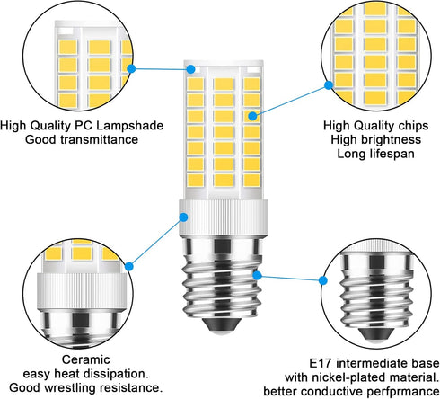 TAIYALOO E17 LED Bulb Dimmable - 5W Microwave Oven Bulb, 40W Halogen Replacement, Natural White 4000K (2 Pack).