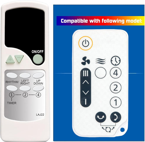 Replacement Remote Control for Woozoo OHYAMA Globe 5-Speed Oscillating Fan, Models PCF-SC15T, SC15T, SC12, PCF-SC12