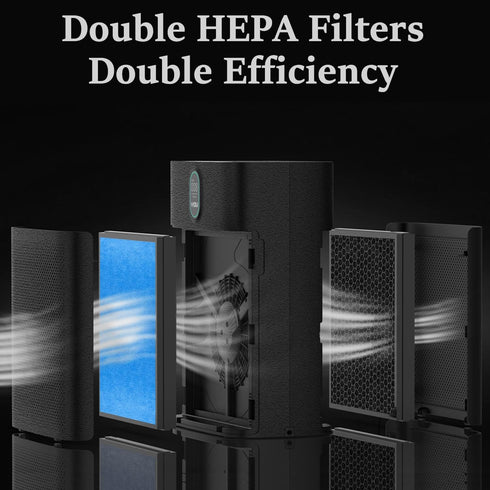 YIOU HEPA Air Filters for M1, Upgrade, 2 Packs